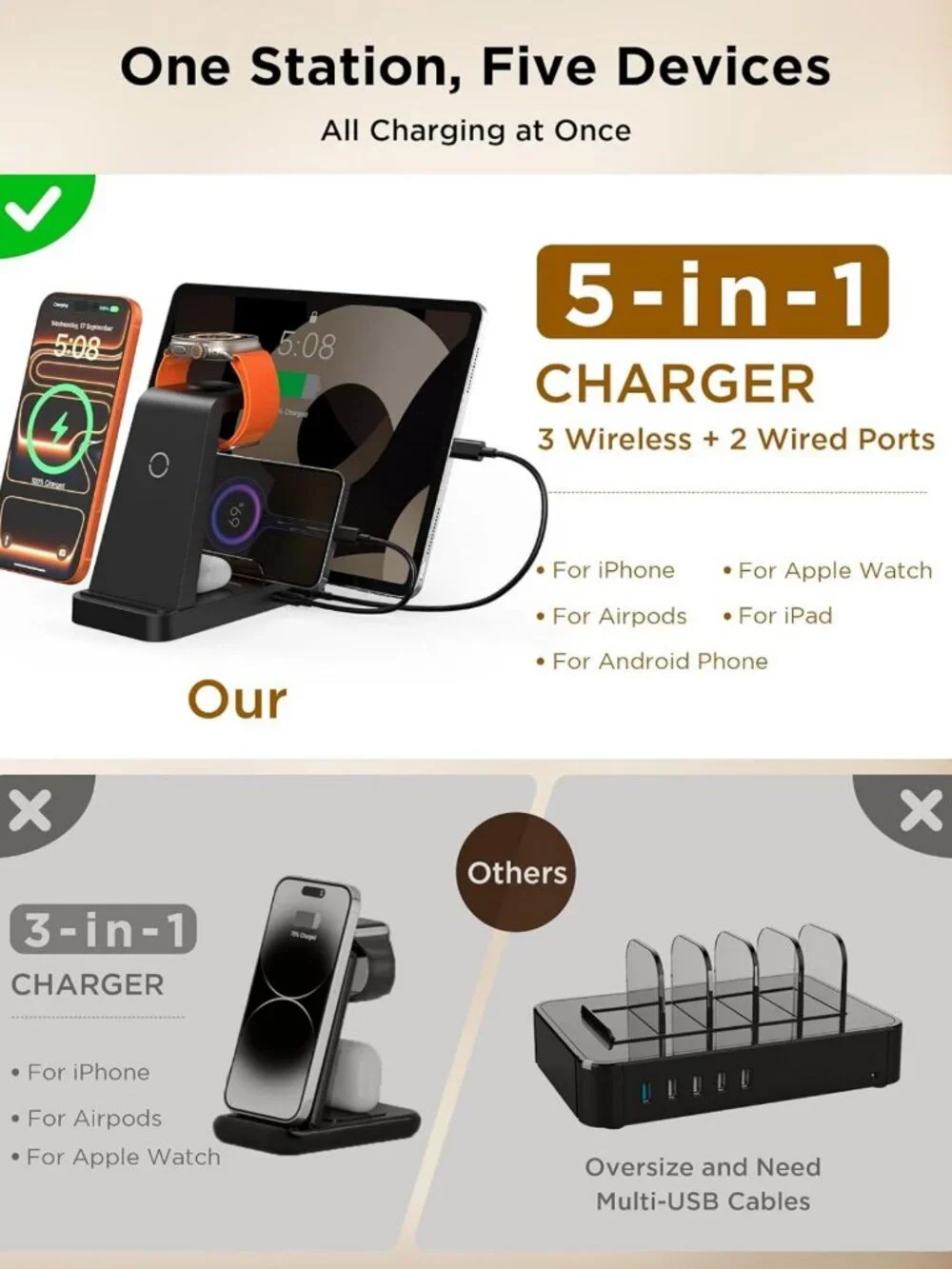 5-in-1 Fast Wireless Charging Station Dock for iPhone, Apple Watch & AirPods